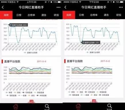 【网络文艺日报】直播：敢问路在何方？