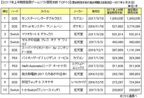 【网络文艺日报】蹭自己IP,