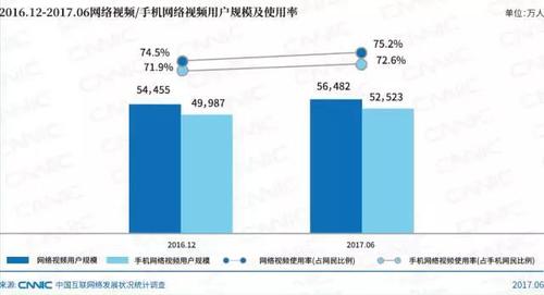 【网络文艺日报】游戏惹争议，十里桃花又作