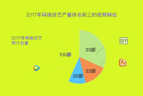 【网络文艺日报】游戏惹争议，十里桃花又作