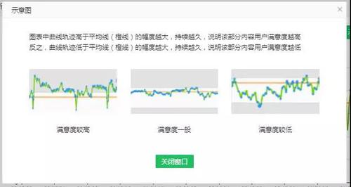 【网络文艺日报】大女主霸屏电视,网剧偏爱大男主