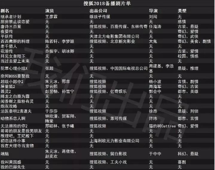 【网络文艺日报】嘻哈火了，但嘻哈演唱会还需要一把柴火