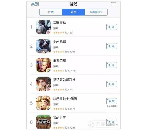 【侃E周】双雄大战