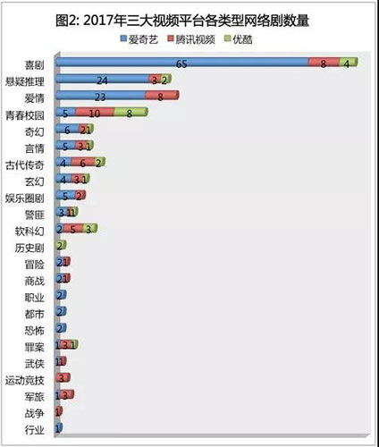 【网络文艺日报】“微综艺”收割流量，赢得话语权