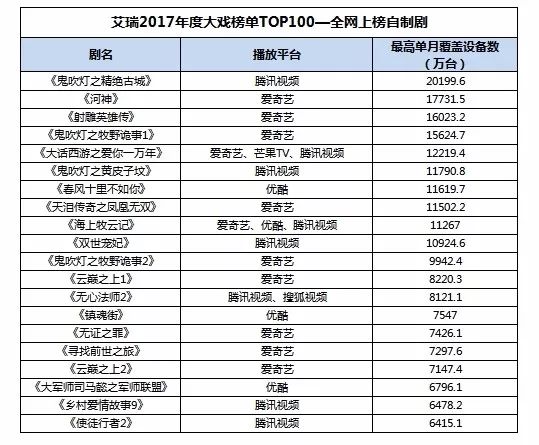 【网络文艺日报】直播间里大卖年货，“直播+电商”卷土重来