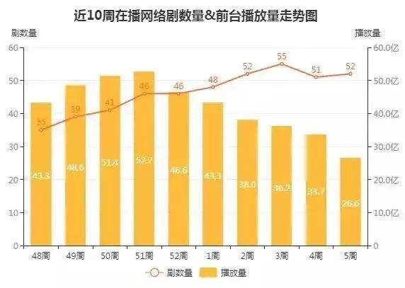 【网络文艺日报】被日本百货店盯上，中国网红又多了一条生财之道