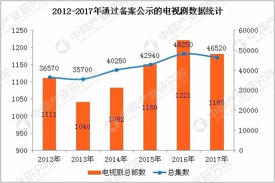 【网络文艺日报】周杰伦的版权很重要，然而这次网易云音乐却“玩脱”了