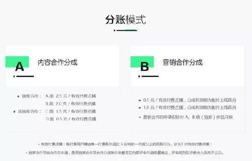 【网络文艺日报】超千部网络大电影下架，网大整改全面启动