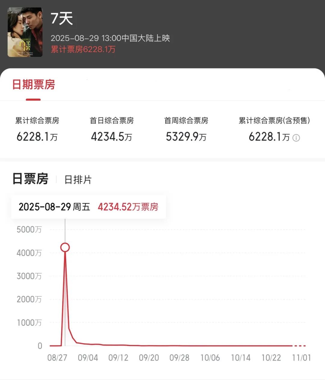 流量也需要“脱虚向实”