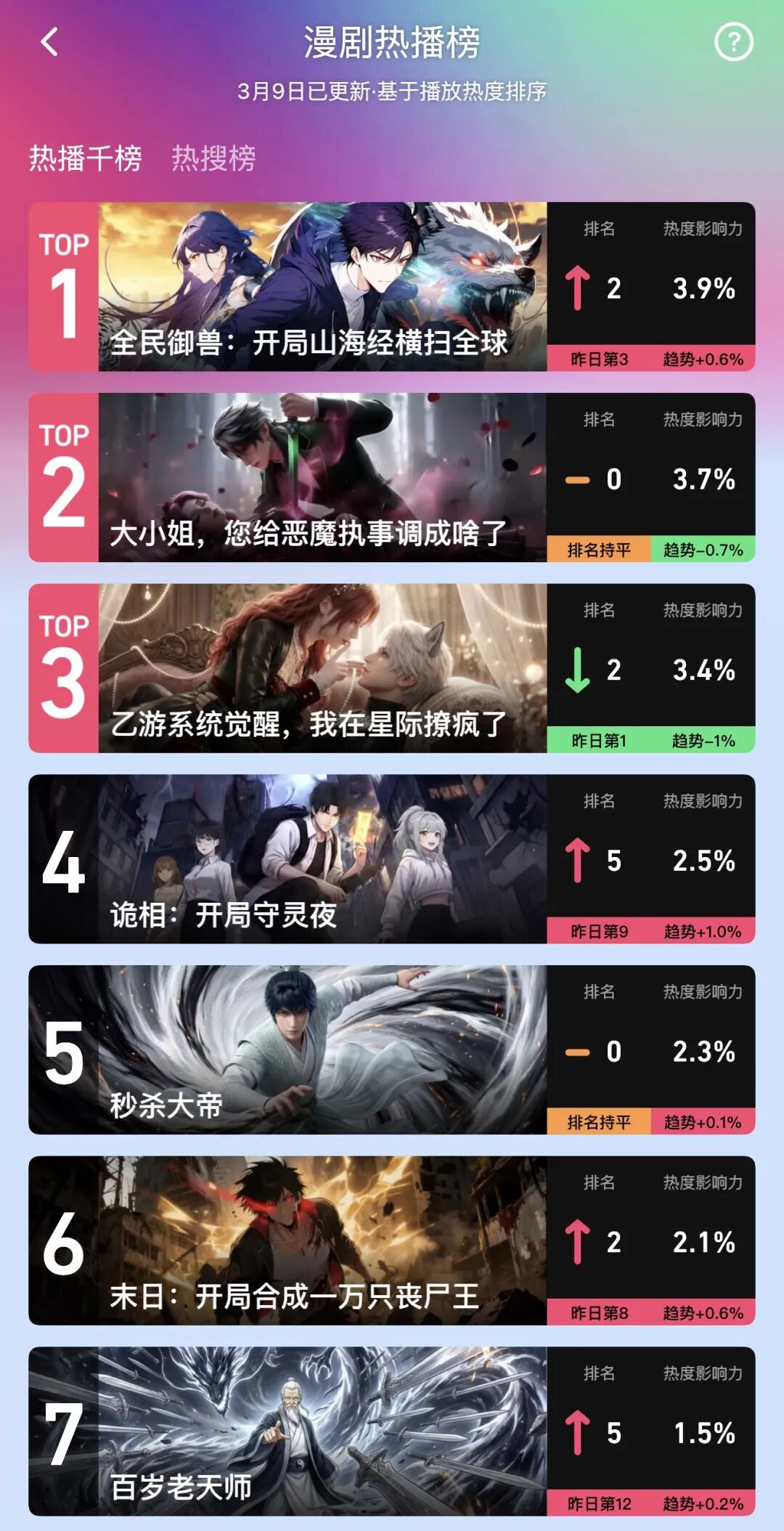 警惕AI效率神话透支视听艺术的未来