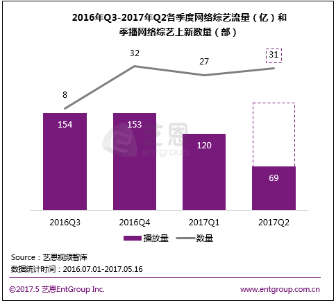 【网络文艺日报】如今谁没进入“VR”才是新闻