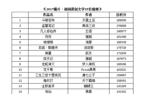 【网络文艺日报】看懂这些网络热词 说明你已经老了