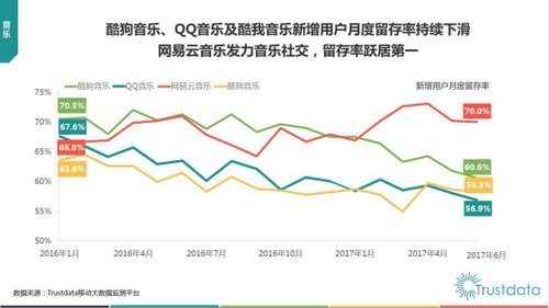 【网络文艺日报】消除游戏的王者地位还能撑多久？