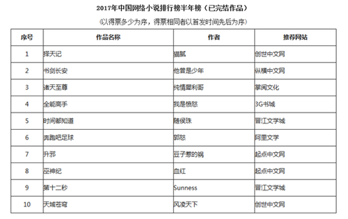 【网络文艺日报】整改、下架……语言类综艺的宿命？