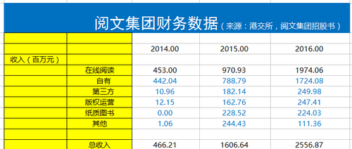 【网络文艺日报】“益智游戏”真的能提高智商吗？