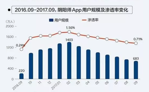 【网络文艺日报】正流行的慢综艺真的“慢”下来了吗？