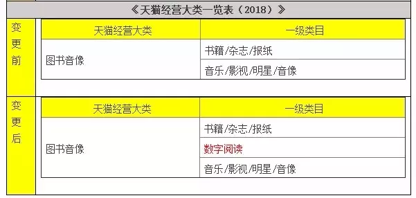 【网络文艺日报】《这！就是街舞》韩宇夺冠，街舞的热度还会持续吗？