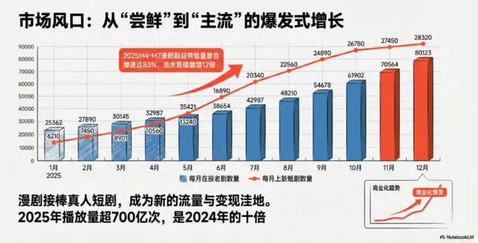 警惕AI效率神话透支视听艺术的未来